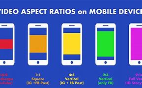 Image result for Phone Screen Size for Art