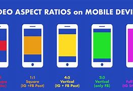 Image result for Phone Screen Ratio Horizontal