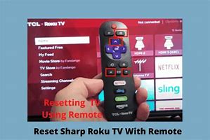 Image result for Back of Sharp Roku TV