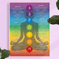 Image result for Yoga Symbol Poster