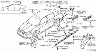 Image result for Nissan Maxima 5th Gen