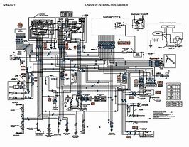 Image result for Maintenance Manual Sample