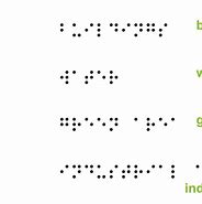 Image result for Symbol for Area in Math