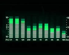 Image result for Audio Equalizer Settings