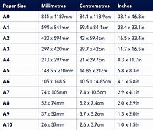 Image result for Drawing Paper Size Chart