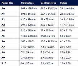 Image result for Paper Size Chart in mm