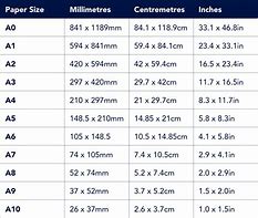Image result for Diferent Sizes of Paper