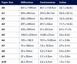 Image result for Print Paper Sizes Chart