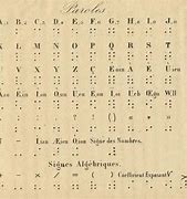 Image result for Hebrew Braille