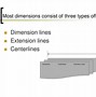 Image result for What Does a Dimension Line Look Like