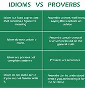 Image result for Proverb vs Idiom