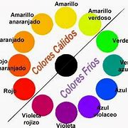 Image result for crom�tico
