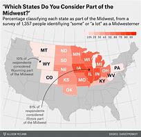 Image result for Midwest
