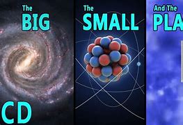 Image result for Smallest Universe