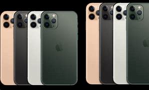 Image result for iPhone 11 Pro Max Size Dimensions