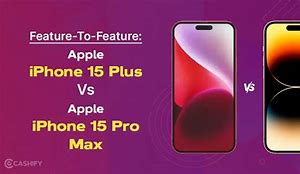 Image result for iPhone 14 vs 15 Camera