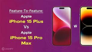 Image result for iPhone 15 Plus Template