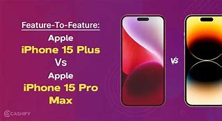 Image result for iPhone 60 Pro Max