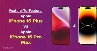 Image result for Ihpone 15 Pro Max