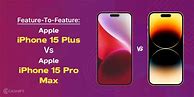 Image result for iPhone 7 Plus Phone 128
