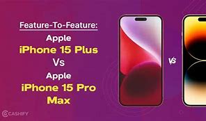 Image result for iphone 7 vs 5 size