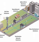 Image result for Tec Fiber Optic Area Maps