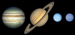 Image result for All 7 Planets