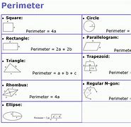Image result for Perimeter Symbol