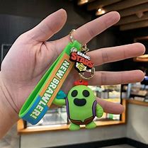 Image result for Spike Keychain