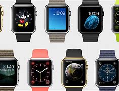 Image result for Iwatch 3 Storage Full