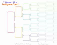 Image result for 7 Generation Pedigree Chart