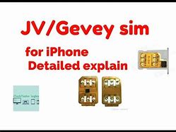 Image result for Apple JV Sim Card