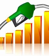 Image result for Fuel Prices Today Perth WA