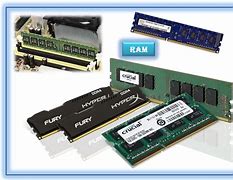 Image result for Primary Storage Devices