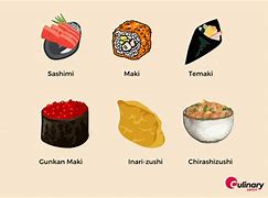 Image result for Different Flavors of Sushi