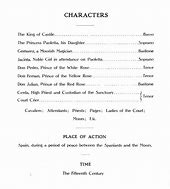 Image result for Cast List in a Screenplay