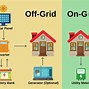 Image result for Solar Charging System with AC Battery Charger Diagram