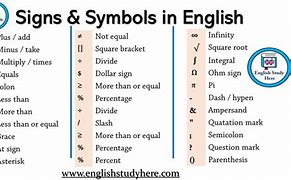 Image result for What Is T Symbol