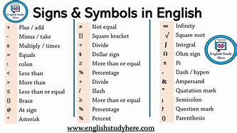 Image result for English Symbols