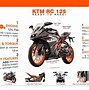 Image result for KTM 125 Wallpaper HD