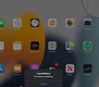 Image result for Unable to Activate iPad Shut Down