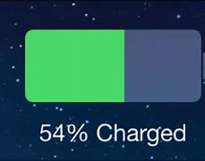 Image result for iPhone Battery Life