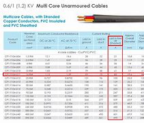 Image result for Redarc Cable Size Chart