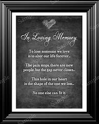 Image result for Memories Wording