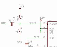 Image result for Samsung TV Pin Reset