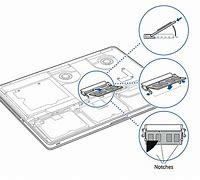 Image result for MacBook Pro Ram