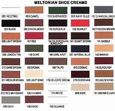 Meltonian Nero Shoes Cream 500 Ml Lucido Crema Scarpe