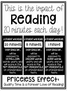 Image result for If You Read 20 Minutes a Day