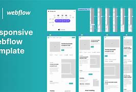 Image result for Figma Community Templates