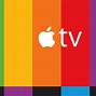 Image result for Apple TV iTunes Restore